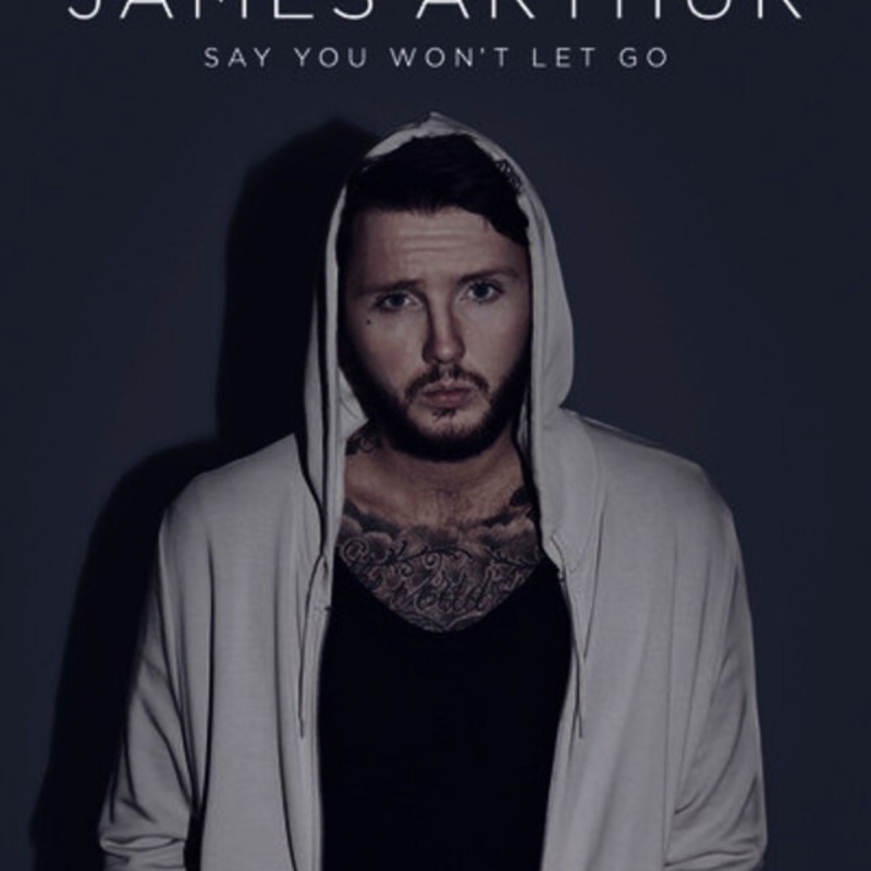 Say You Won T Let Go Free Sheet Music By James Arthur For Piano