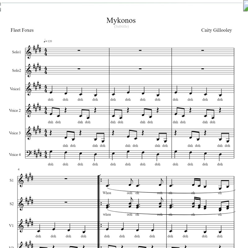 Mykonos Sheet Music By Fleet Foxes For Piano Vocal Guitar