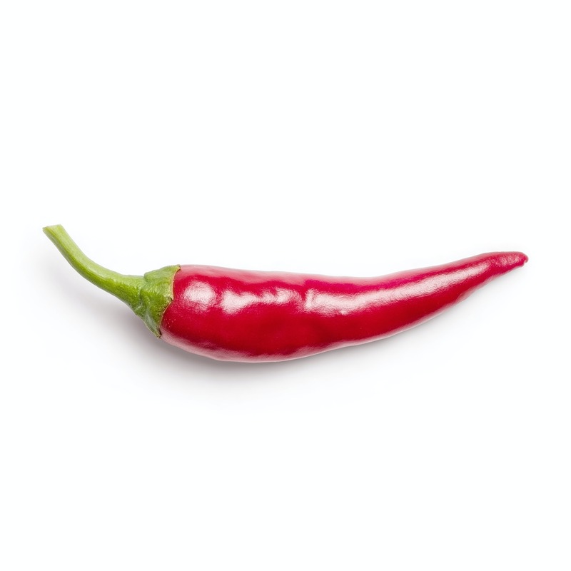 How To Say Spicy In Spanish Language